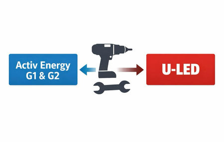Activ Energy - U-LED compatibility